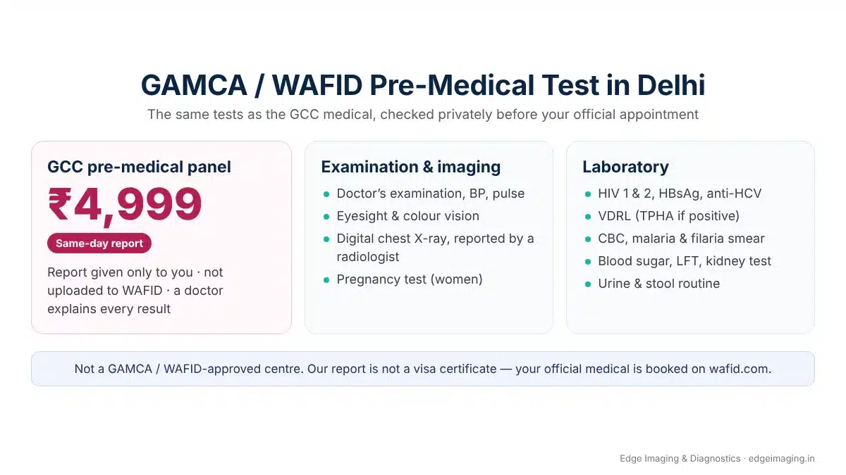 GAMCA / WAFID pre-medical test in Delhi at Edge Imaging: ₹4,999 GCC test panel with same-day report – doctor's examination, chest X-ray, HIV, hepatitis B and C, VDRL, CBC, malaria, sugar, liver and kidney tests, urine and stool